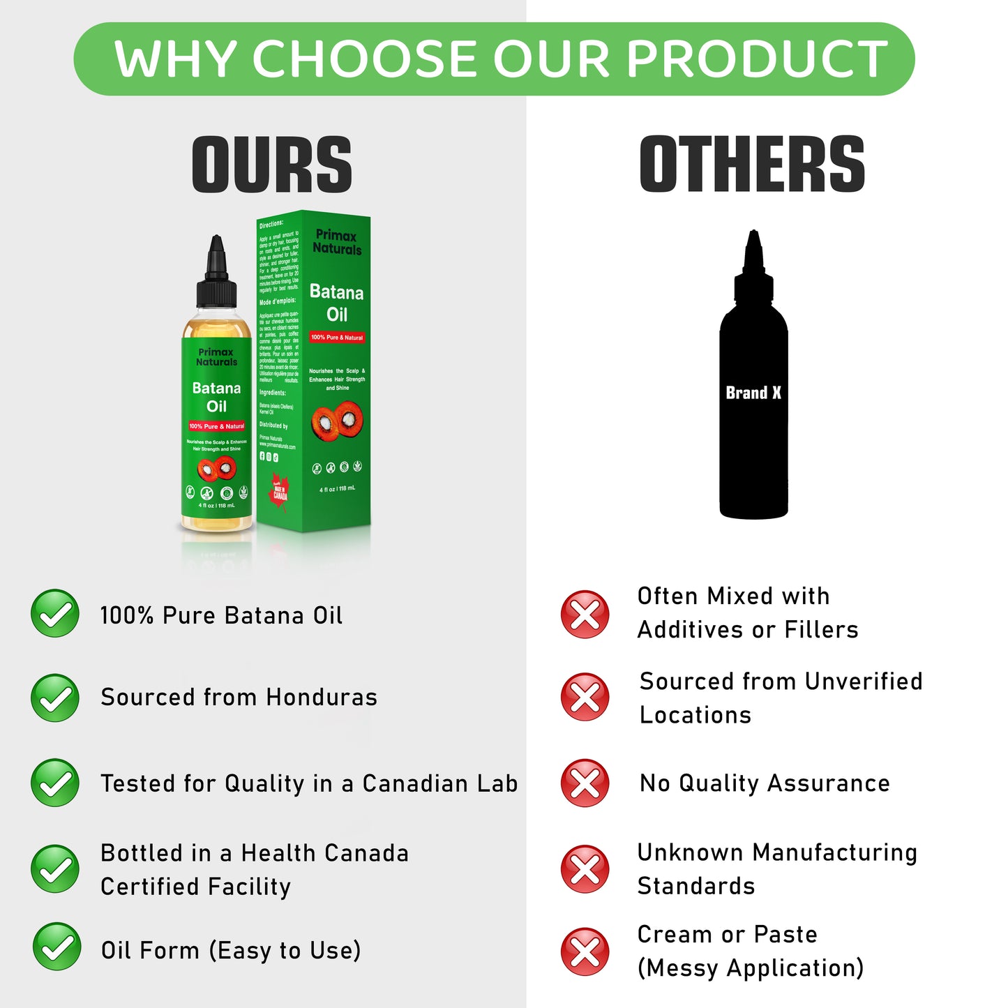 Batana Oil